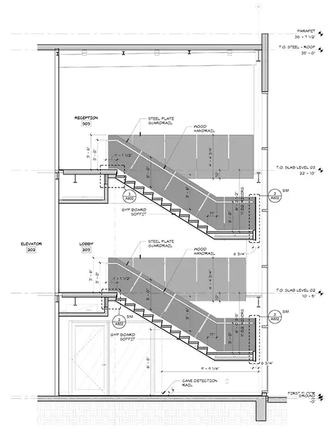 Staircases